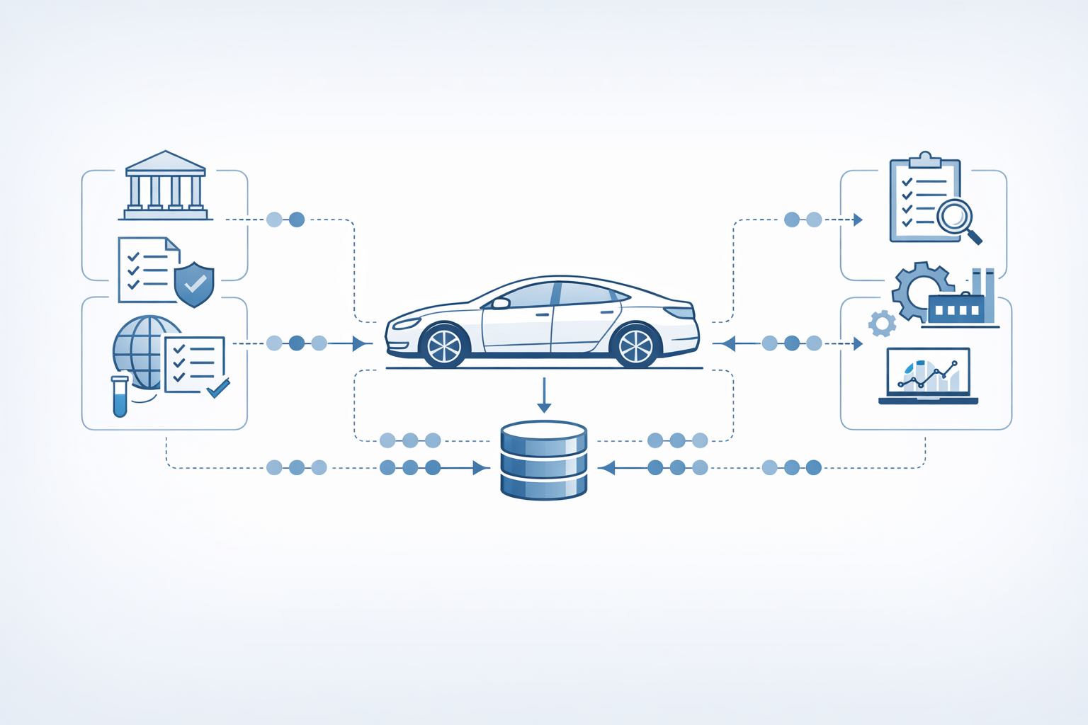Araç Verisi Tutarlılığı Neden Önemlidir?